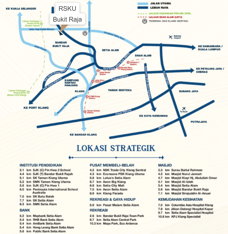 lokasi RSKU Bukit Raja